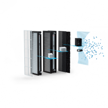 ROYAL CLIMA RCB 150 LUX приточно-очистительный комплекс